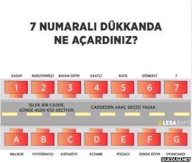 7 numaralı dükkanı aldınız...