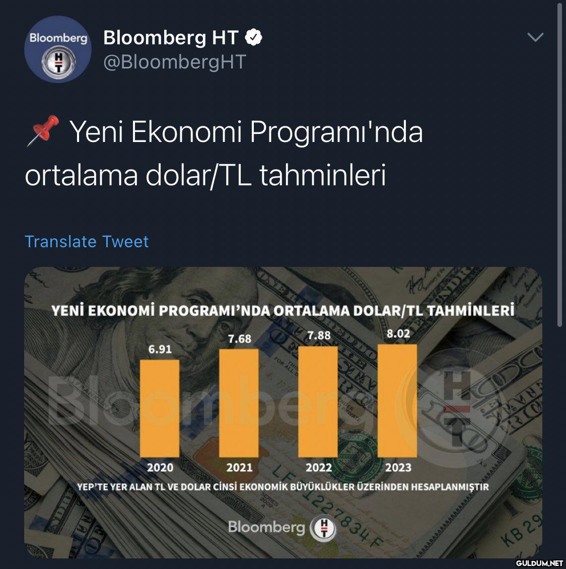 FOR ALL D Bloomberg...