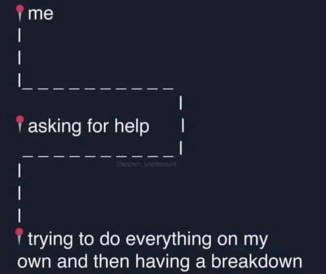 @someones.therapist 🙃  Kaynak