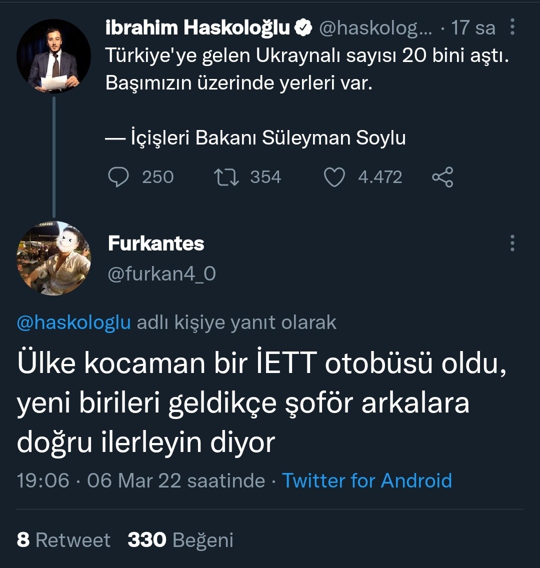 ibrahim Haskoloğlu O...