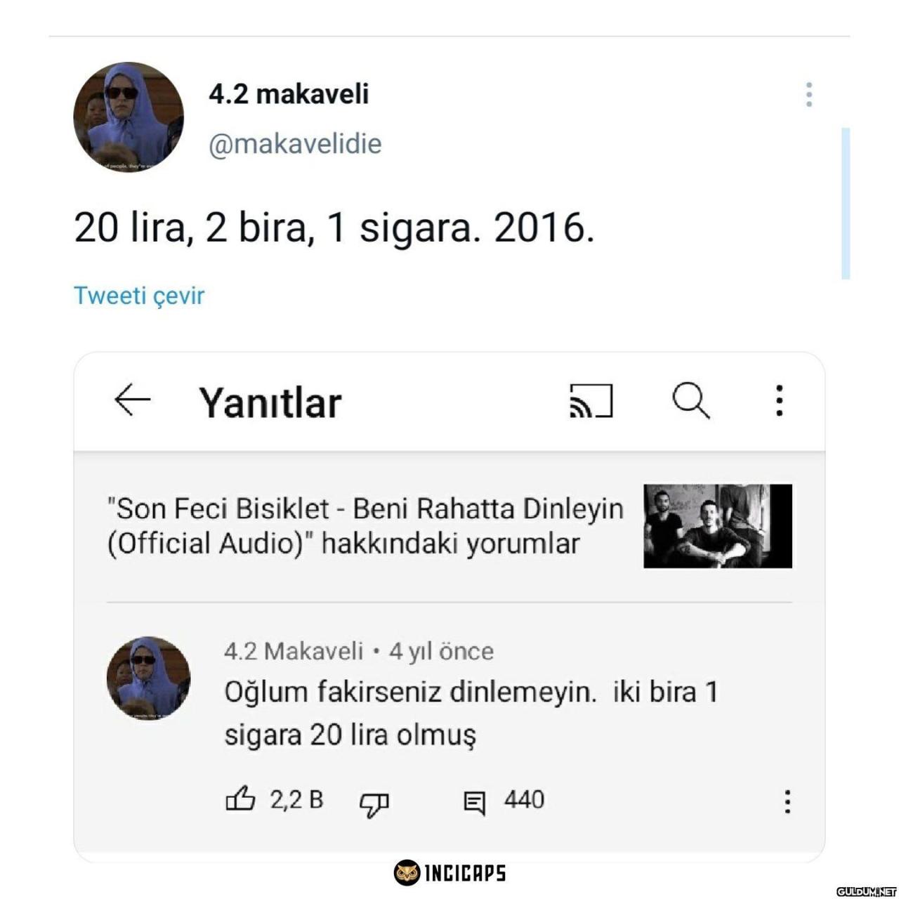Yıl 2022, fiyat 75₺  Kaynak