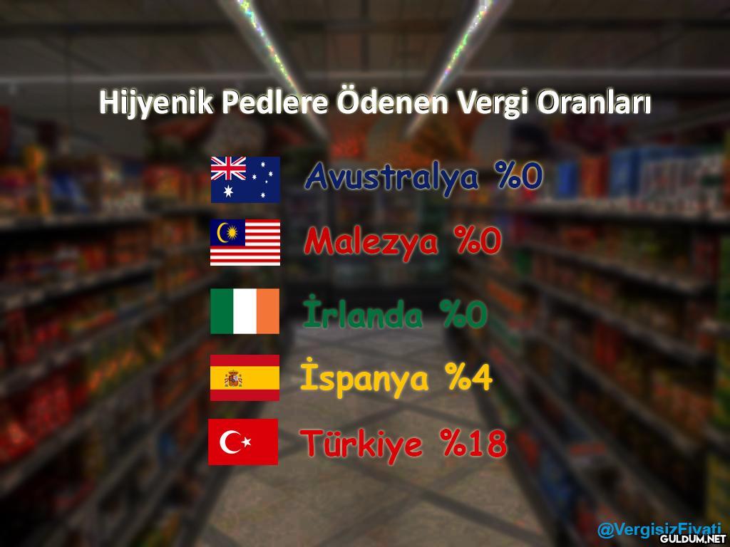 Temel bir ihtiyaç olan...