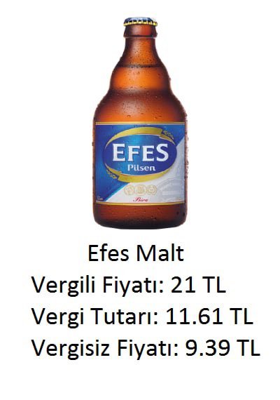 50cl Efes Malt'ın vergisiz...