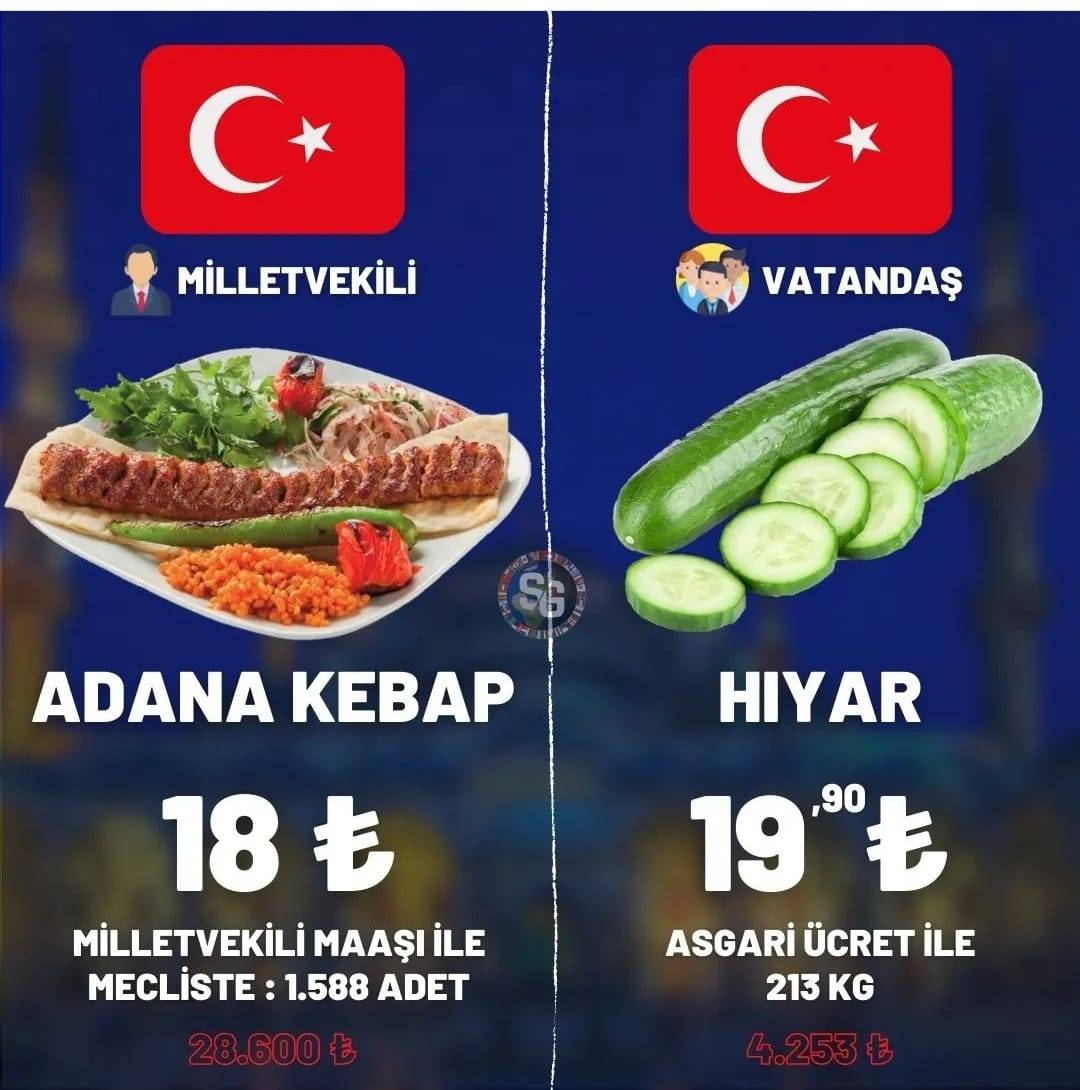 Derin bir Neyse çekelim...