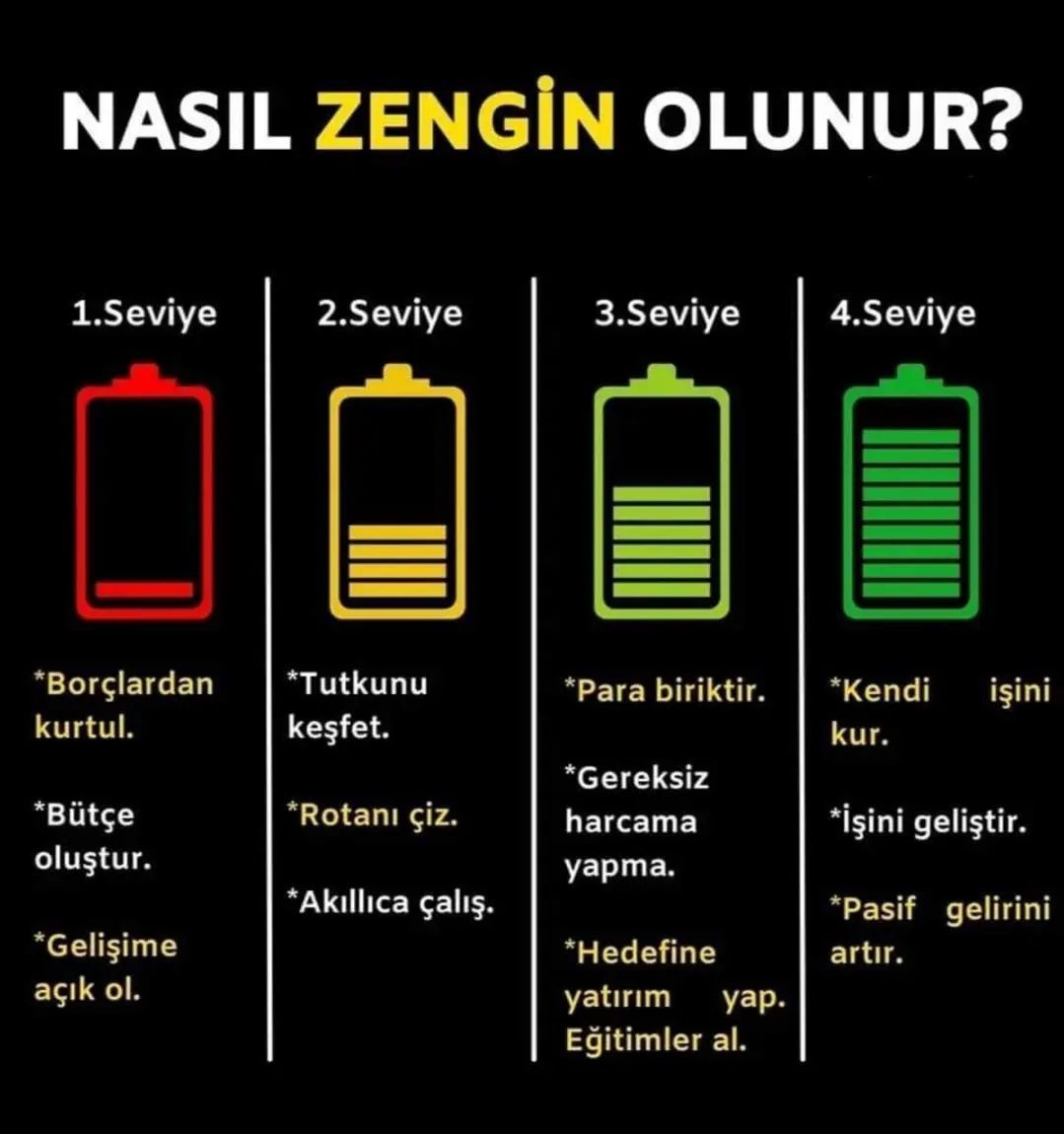Y.rrak gibi adam zenginlik...