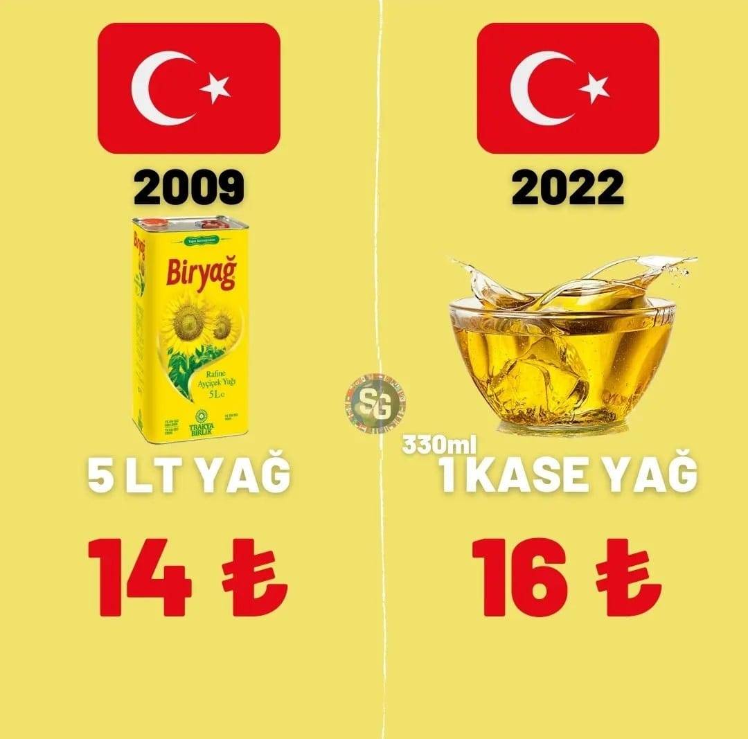 Dehşet verici.....
