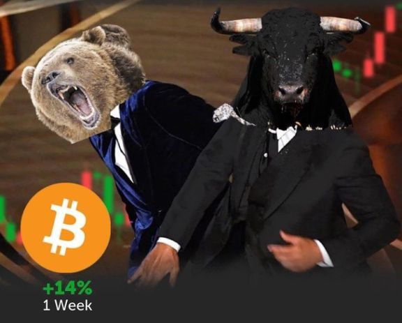 Bu hafta #bitcoin...