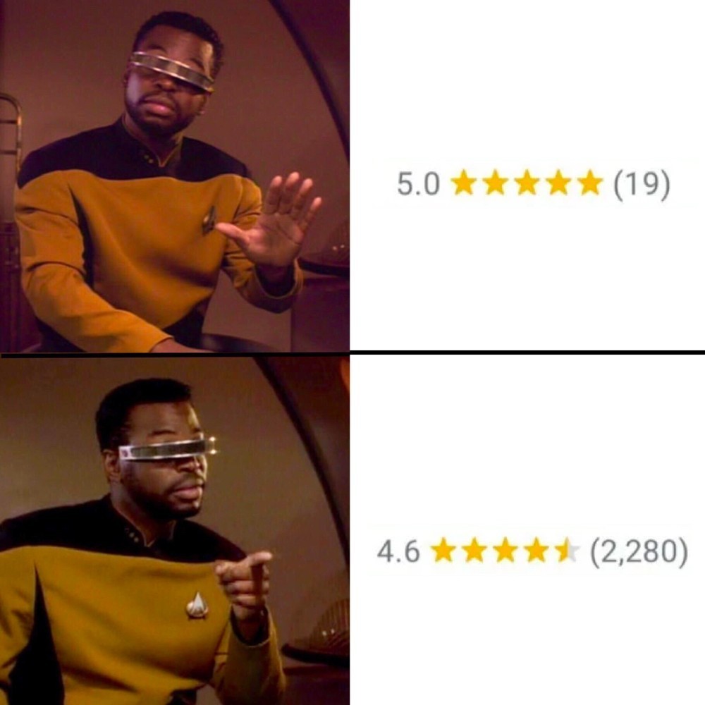 Reviews with pictures are...