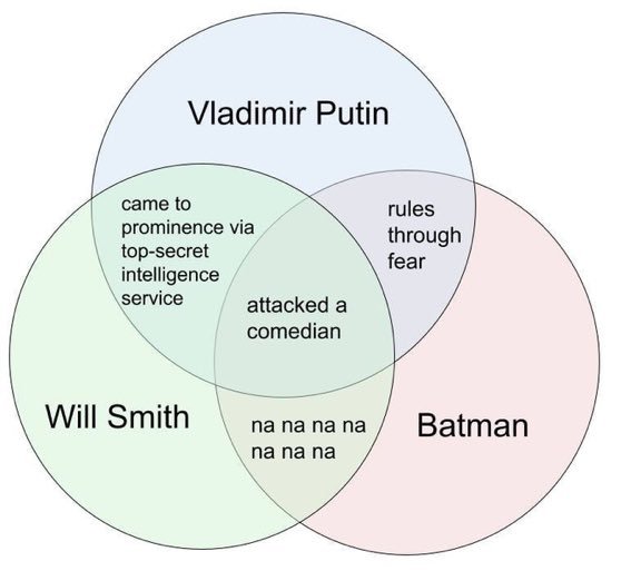 Vladimir Putin came to...