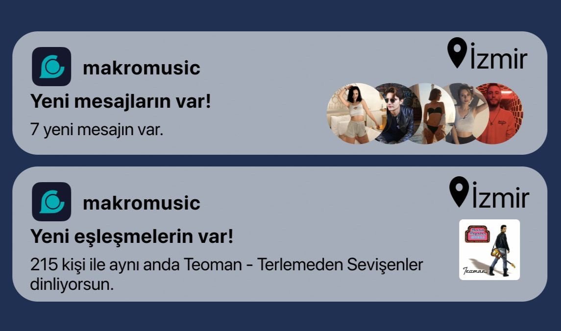 izmirde de havalar...