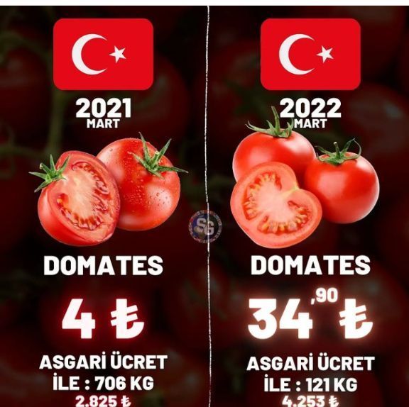 Alım gücünü en iyi anlatan...