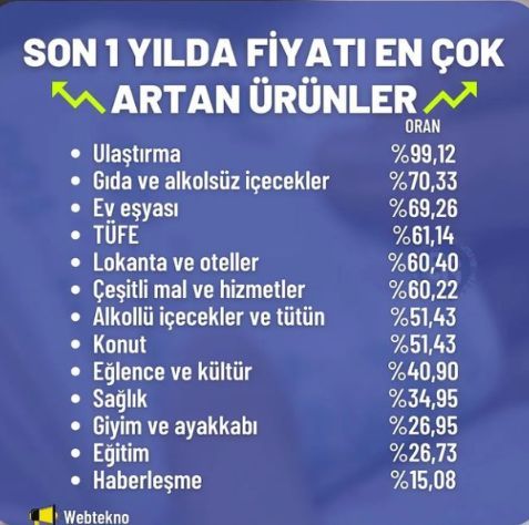 Derin bir neyse çektik...