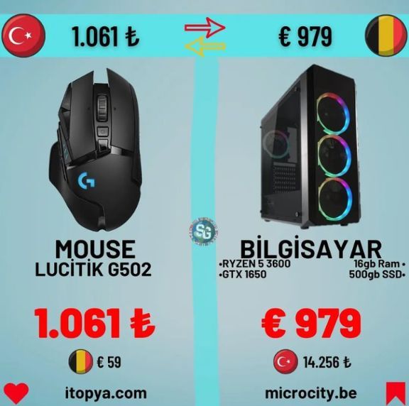 Çok dramatik.....
