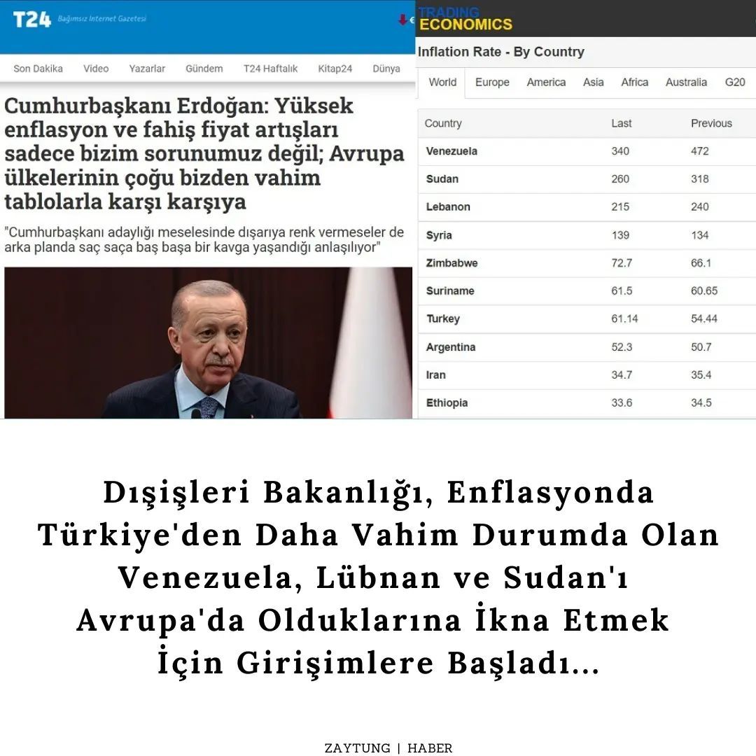 #zaytung  #sondakika  Kaynak