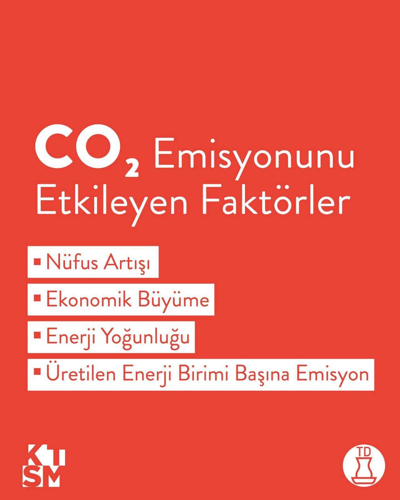 İklim Değişikliği'nin sera...