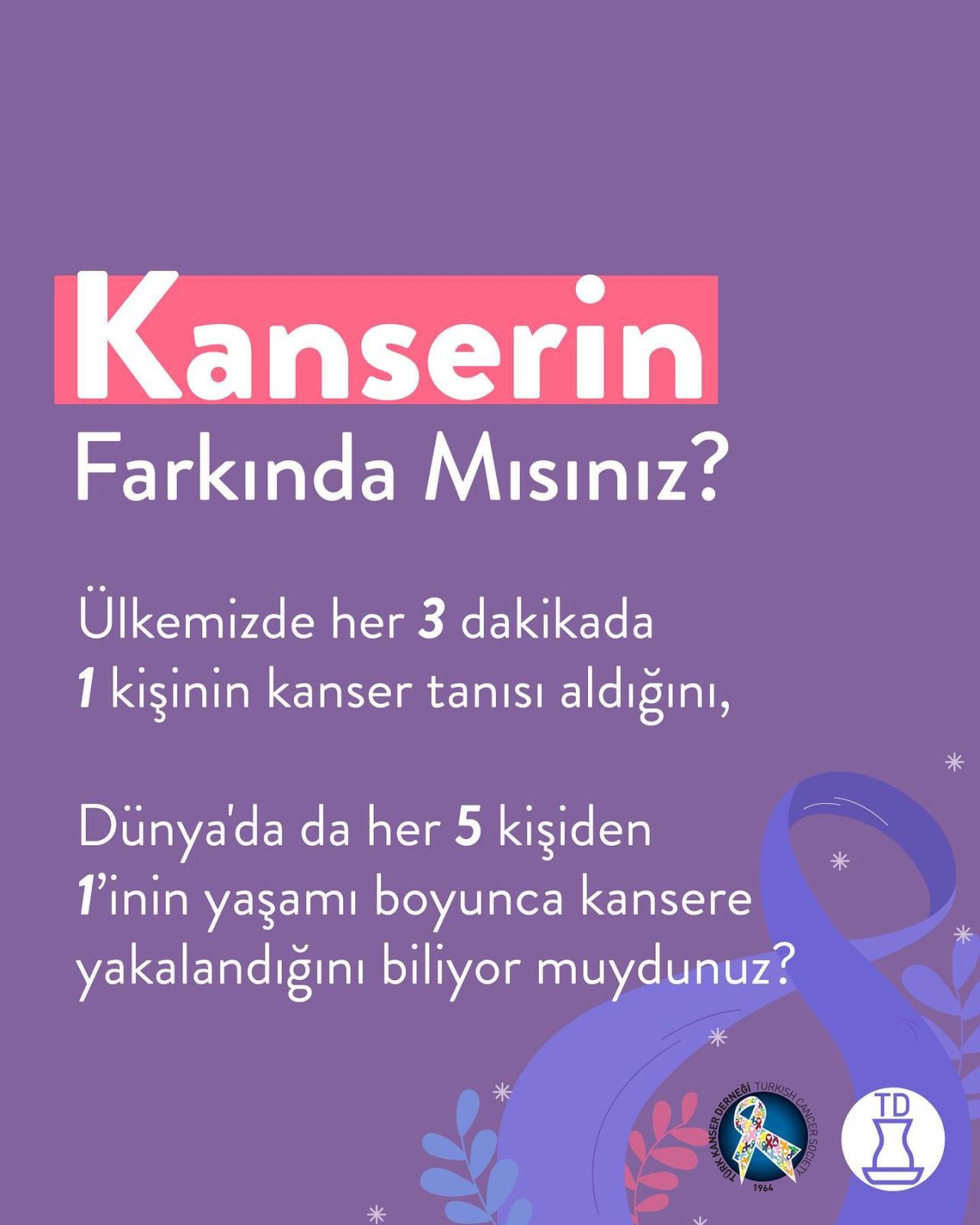 Kansere olan farkındalığın...
