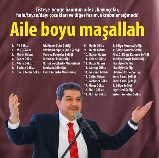 Başarısız insan yoktur....