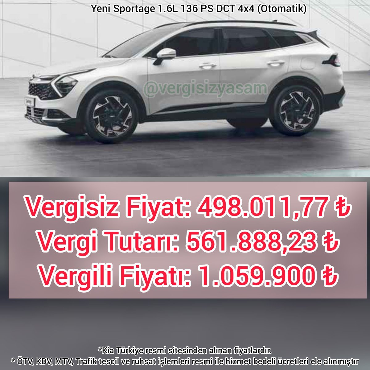 Yeni Sportage 1.6L 136 PS...