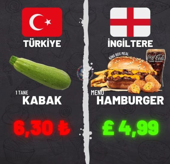 Korkunç ötesi.....