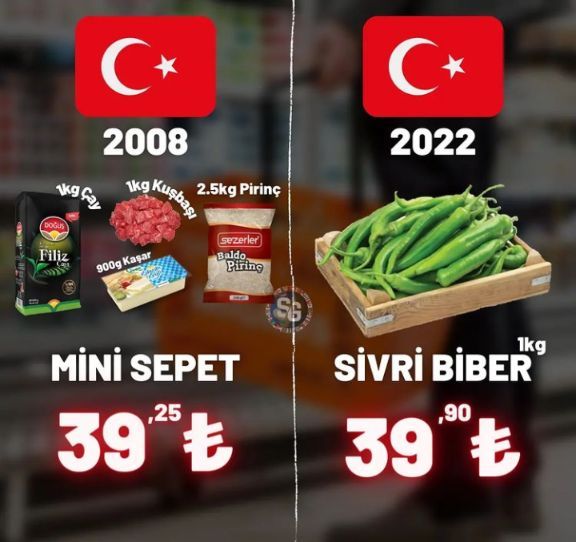 Aşırı üzücü bu ya...