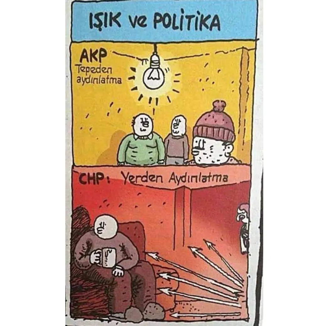 Işık ve Politika...