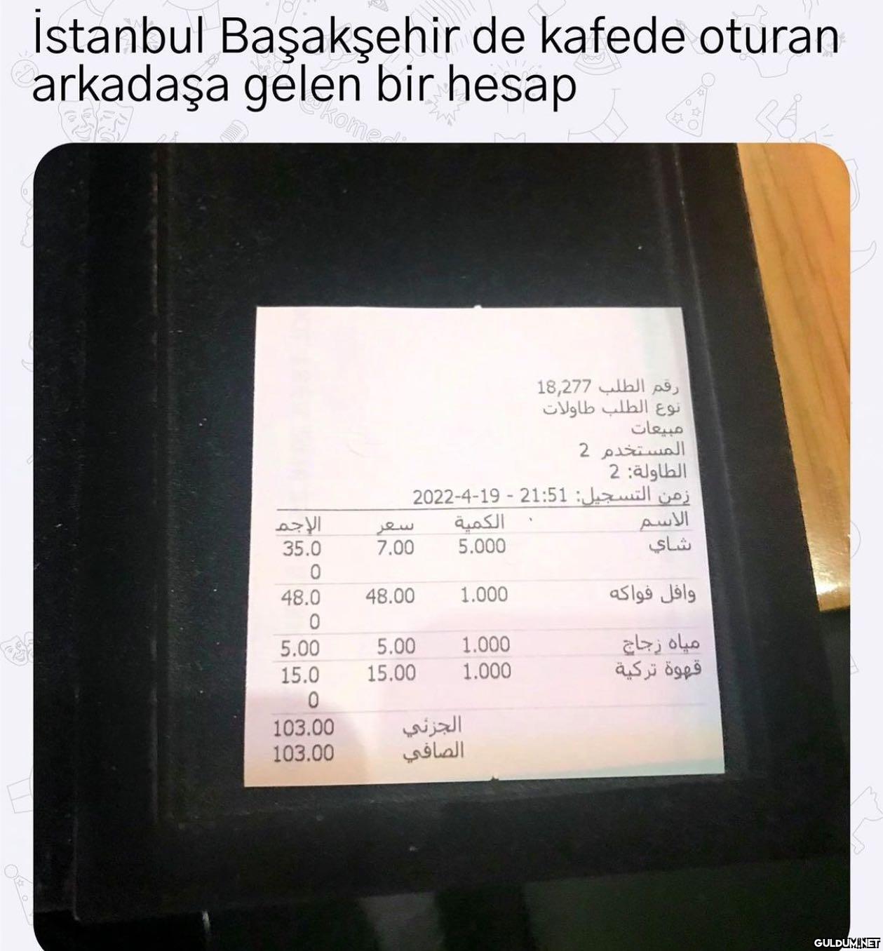 Meanwhile in Middle East  ...