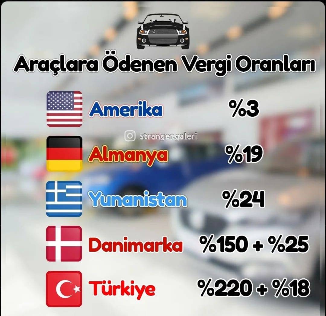 Cidden boşa yaşıyoruz...