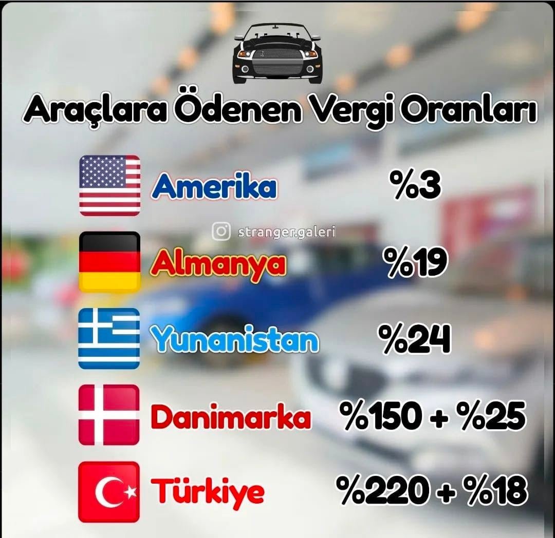 Geçim kaynağımız vergi :(...