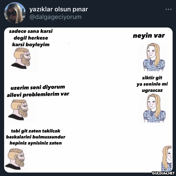 Popular post