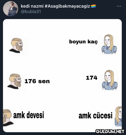 Popular post