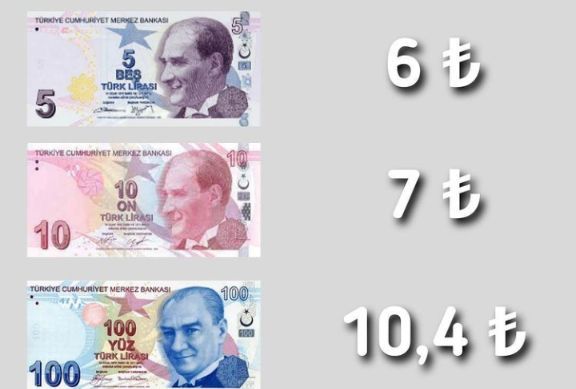 Kağıt paraların maliyeti...