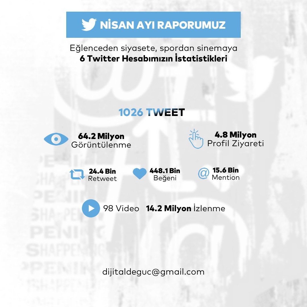 Twitter hesaplarımızın...