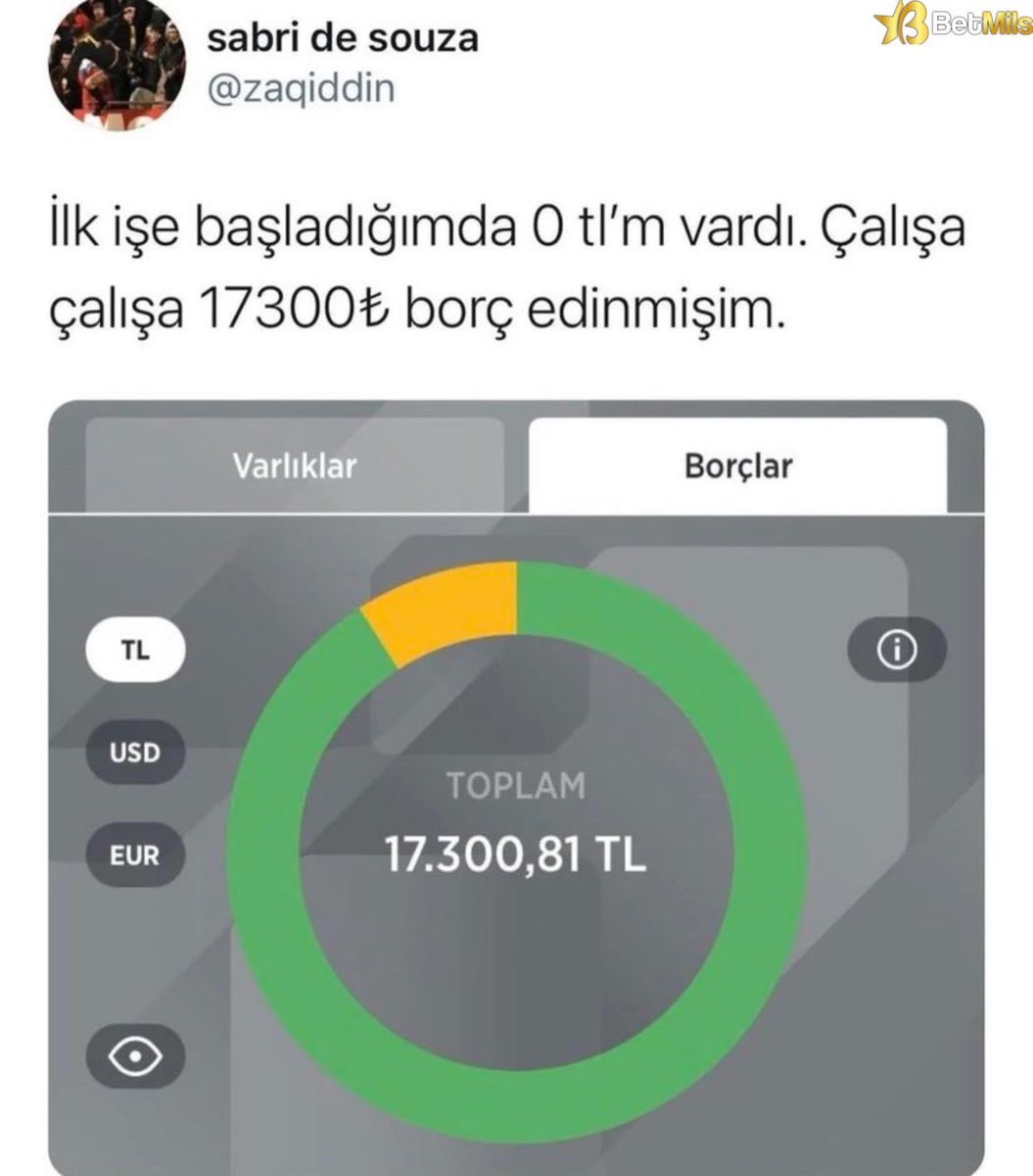 Günaydın...