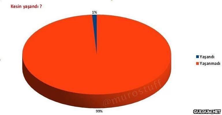 @Onlyyangell8...