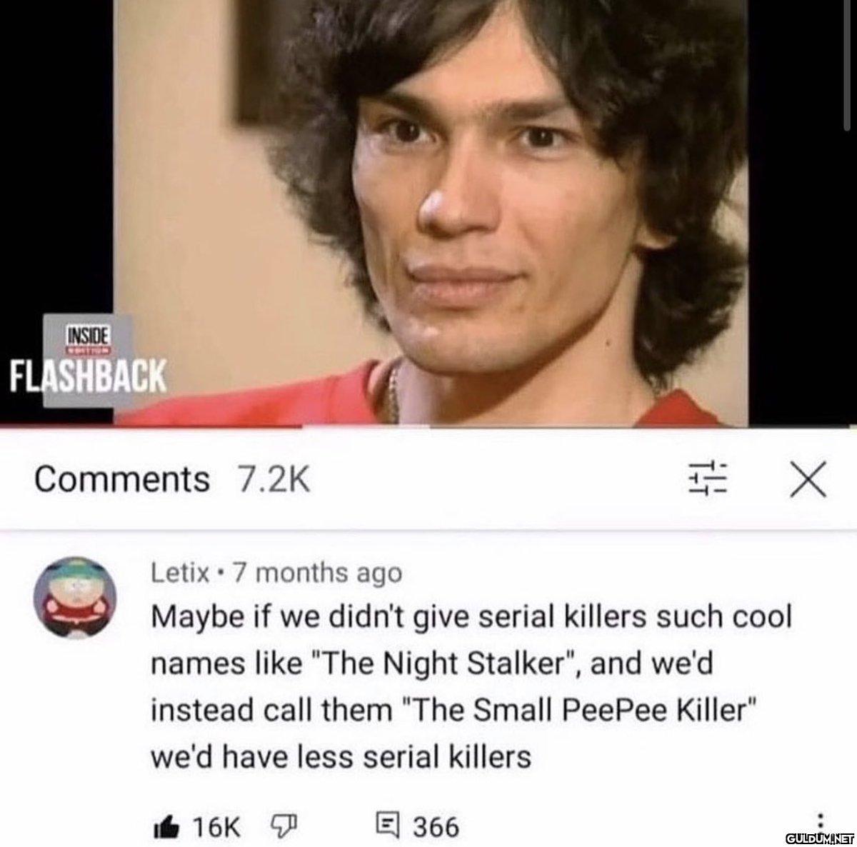 Popular post