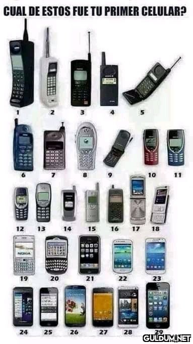Favoriniz ? 😁...
