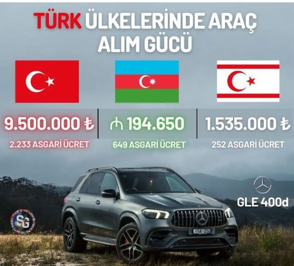 Dramatik bir tablo...