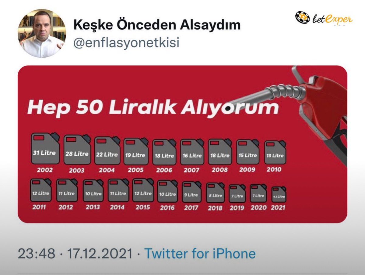 Keşke Önceden Alsaydım...