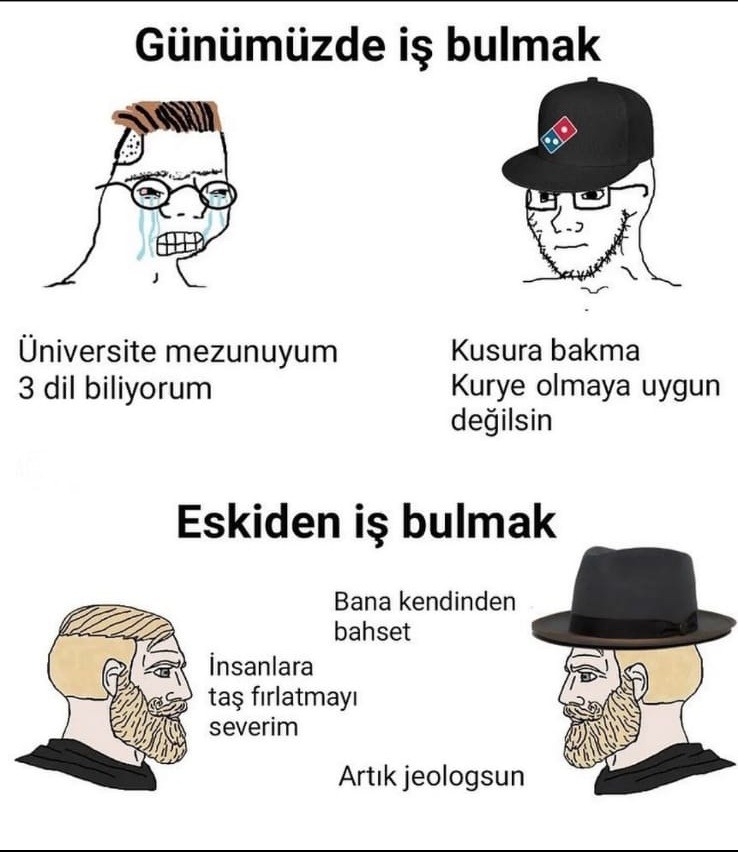 Günümüzde iş bulmak F...