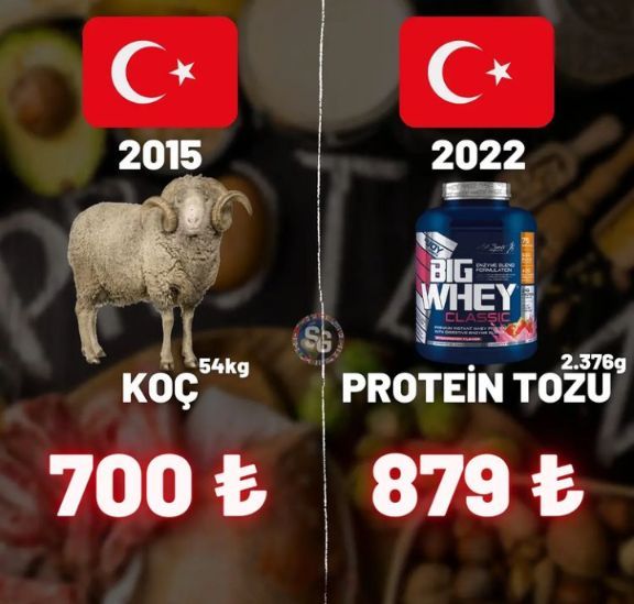 İnanılmaz...