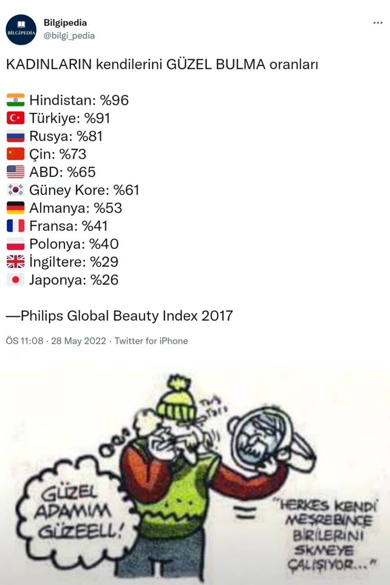Güzel kadınım güzel.....