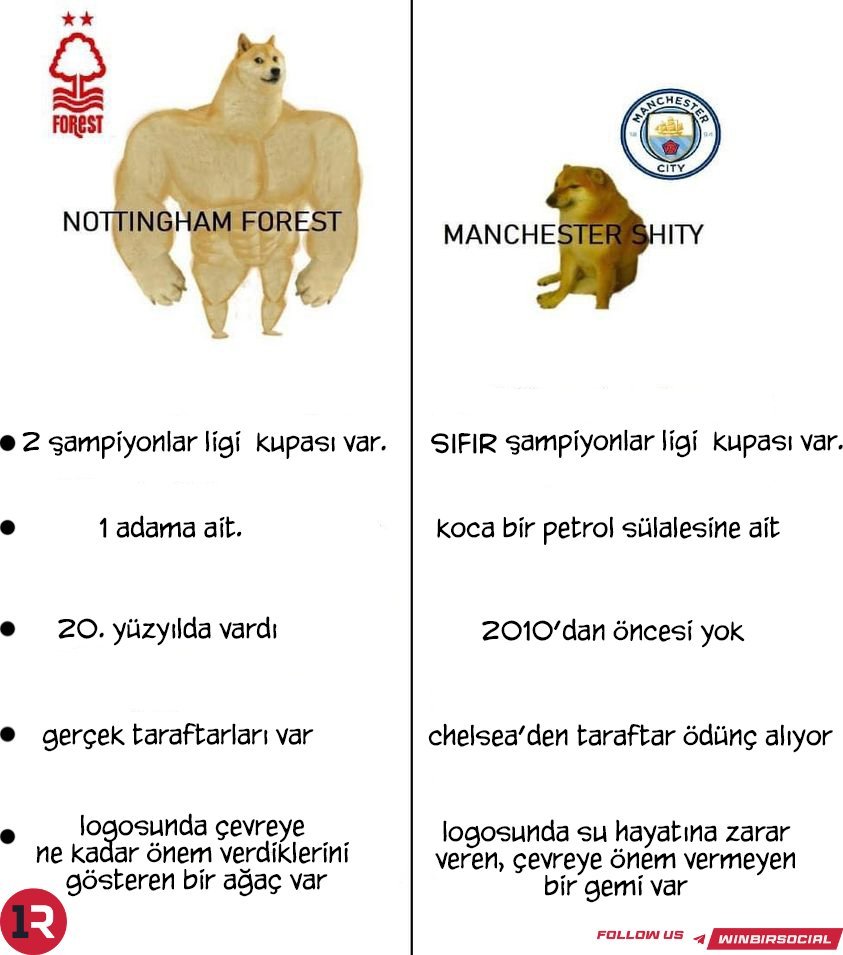 CHAD Nottingham Forest....
