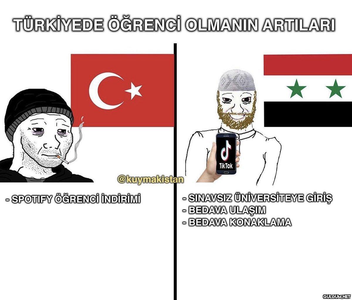 TÜRKİYEDE ÖĞRENCİ OLMANIN...