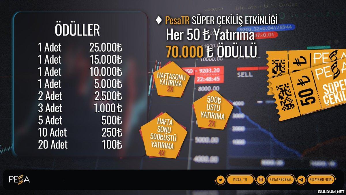 Çekilişe katıl, hediyeleri...
