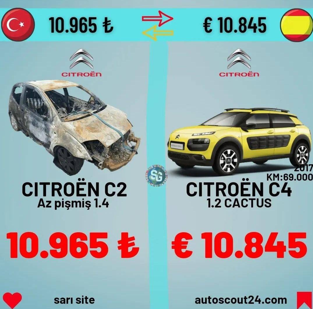 Sahibinden az pişmiş...
