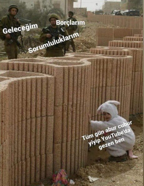 Geleceğim Borçlarım...