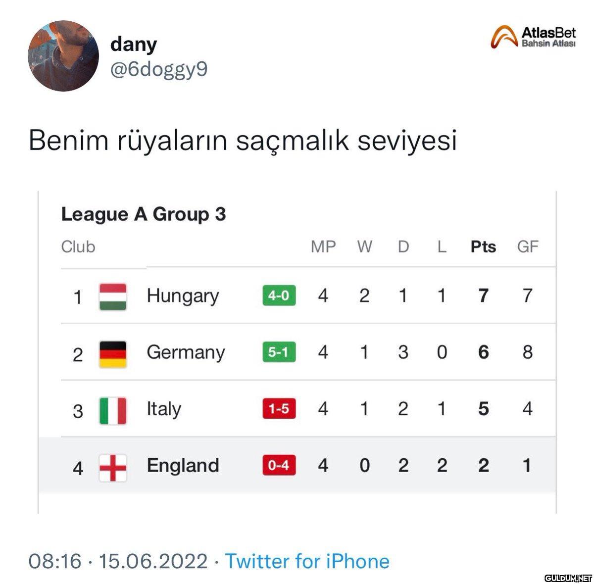 Günaydın...