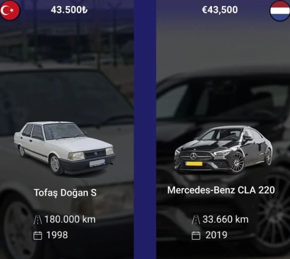 Birim fiyat olarak içler...