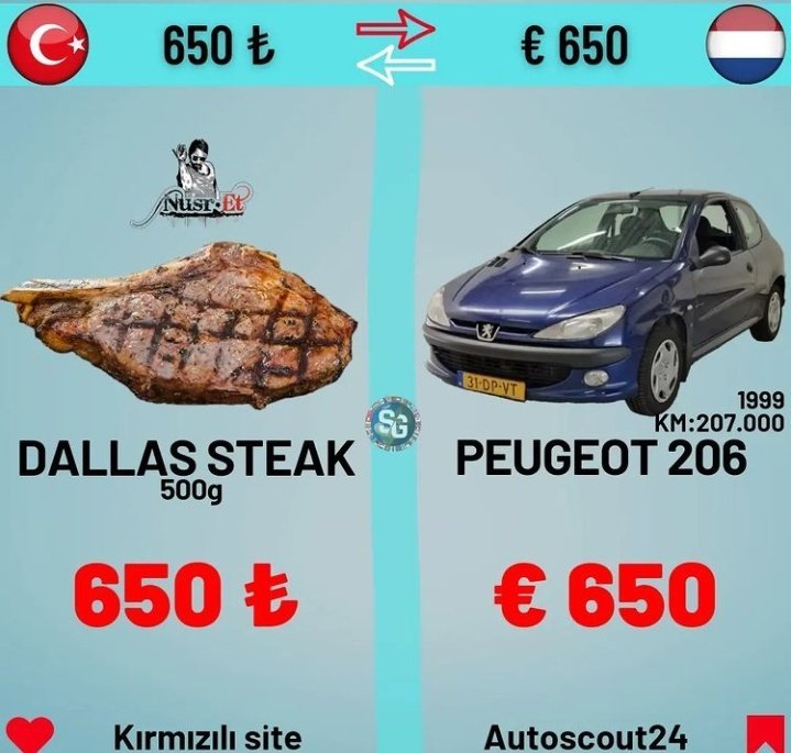 İlk defa et görenler burda...
