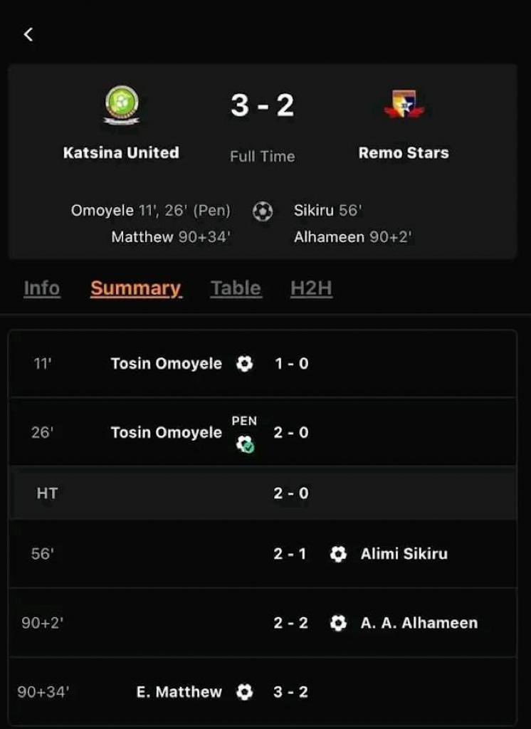 Bu son golle birlikte...